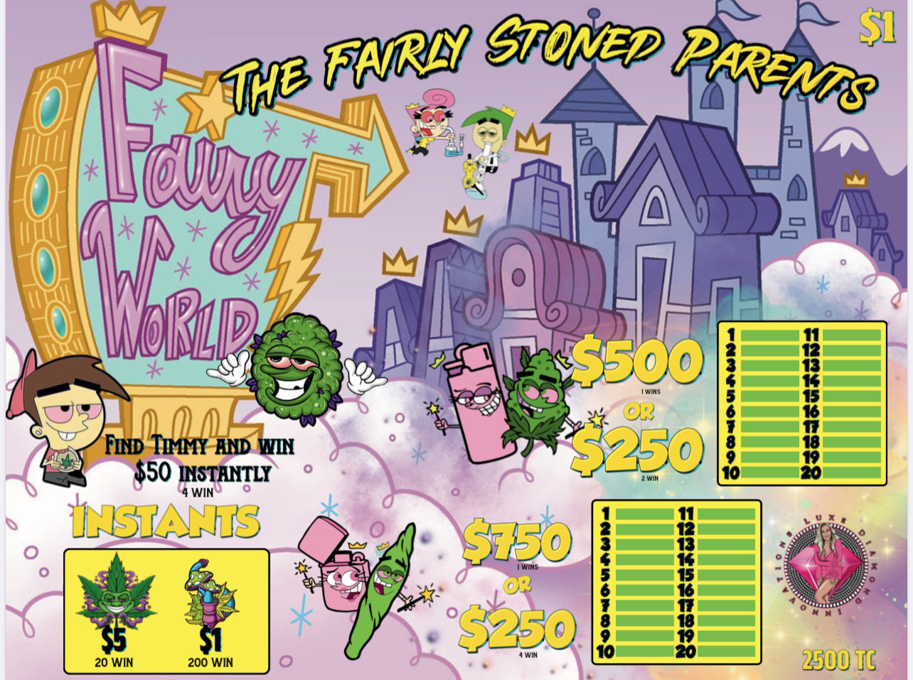 Fairly Stoned